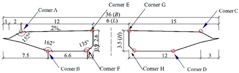 twin box girder diagram